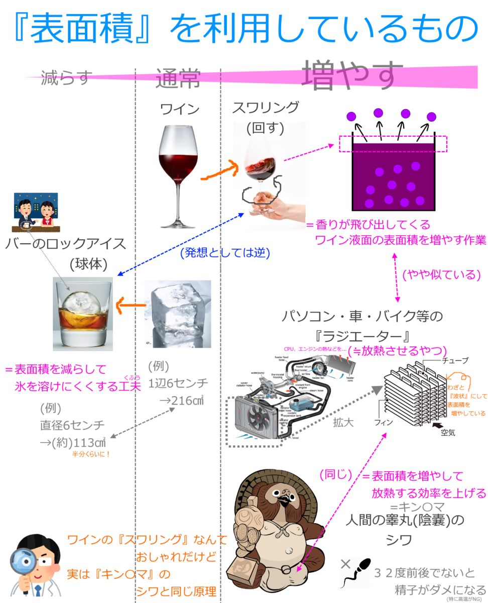 f:id:ttrd80:20200831110232p:plain f:id:ttrd80:20200831110232p:plain
