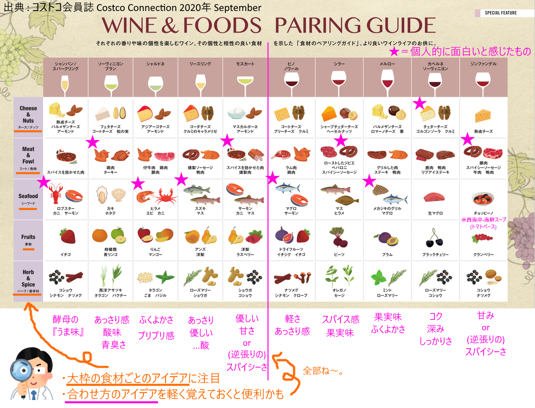 f:id:ttrd80:20200918123430p:plain f:id:ttrd80:20200918123430p:plain