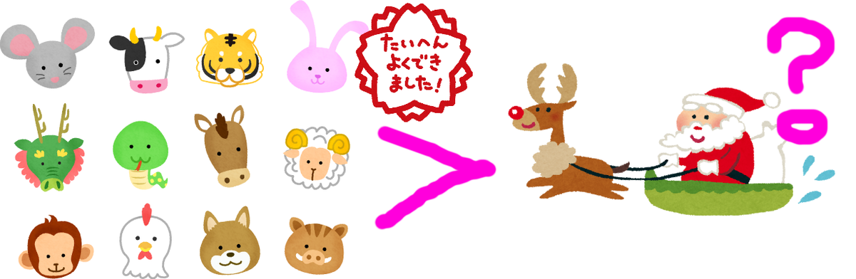 f:id:ttrd80:20201203120021p:plain