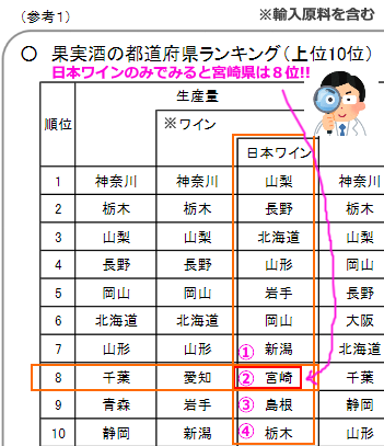 f:id:ttrd80:20210324004400p:plain