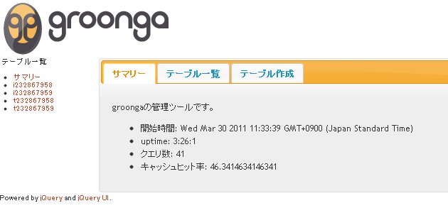 f:id:ttshrk:20110330192008j:image