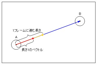 f:id:ttshrk:20110411130659j:image f:id:ttshrk:20110411130659j:image