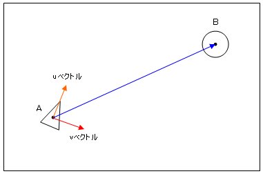 f:id:ttshrk:20110411130701j:image f:id:ttshrk:20110411130701j:image