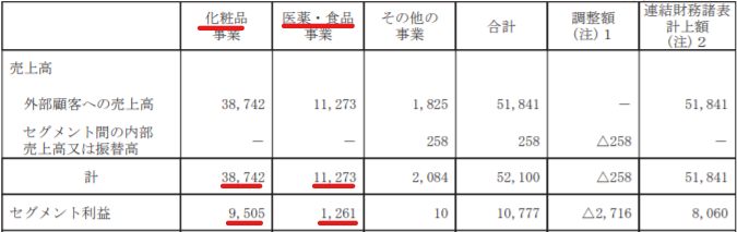 f:id:ttt0330:20201125092303p:plain