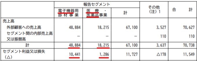 f:id:ttt0330:20201125094136p:plain