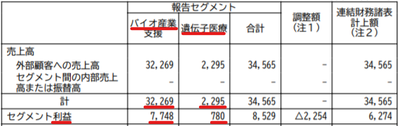 f:id:ttt0330:20201125095343p:plain