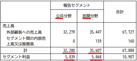 f:id:ttt0330:20201125100556p:plain