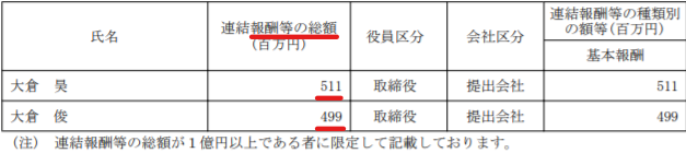 f:id:ttt0330:20201126155525p:plain