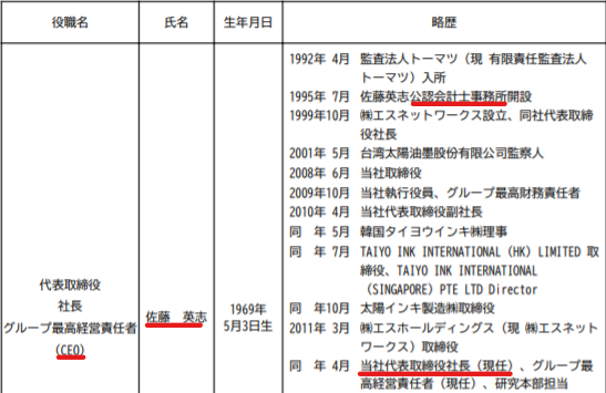 f:id:ttt0330:20201126155907p:plain