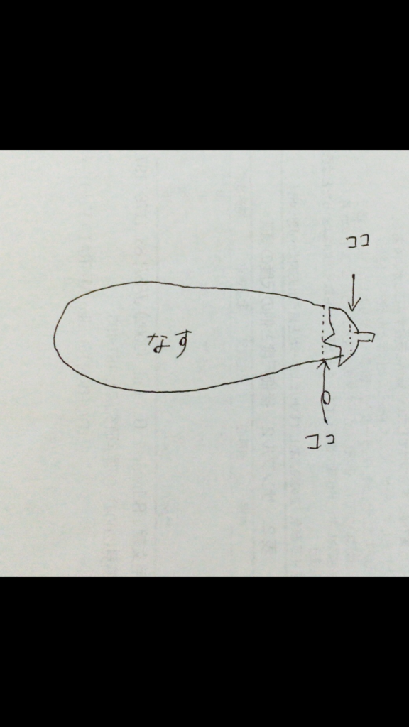 f:id:ttt414141:20160810213420p:plain