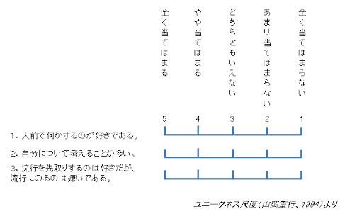 f:id:ttt414141:20161006005237p:plain