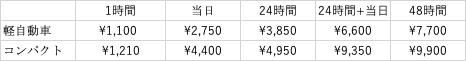 f:id:tttk3692:20191120230506p:plain