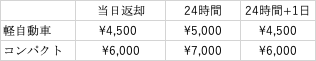 f:id:tttk3692:20191120231207p:plain