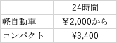 f:id:tttk3692:20191120231727p:plain