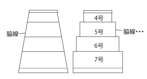 脇線の違い