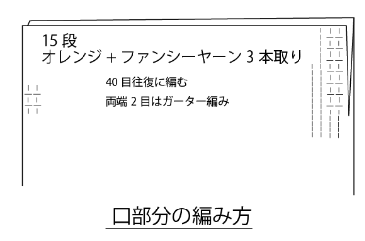 ナップサックの編み図2