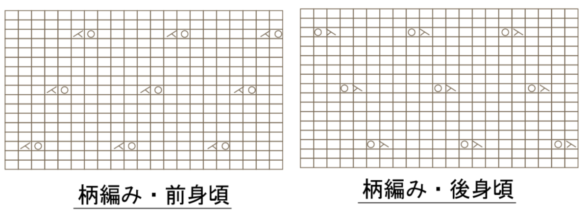 柄編み、編み図・前身頃と後身頃