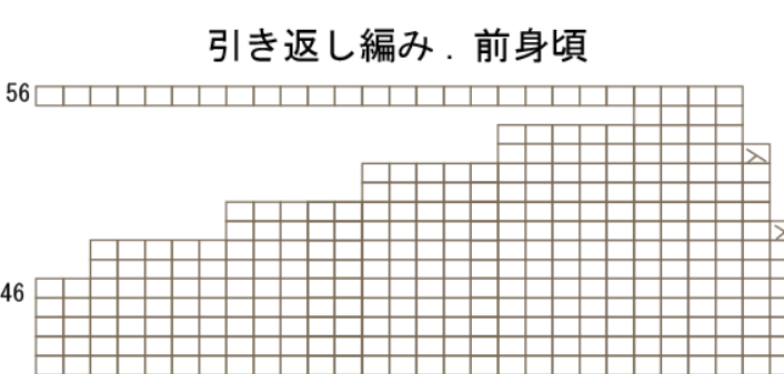 引き返し編み・前身頃