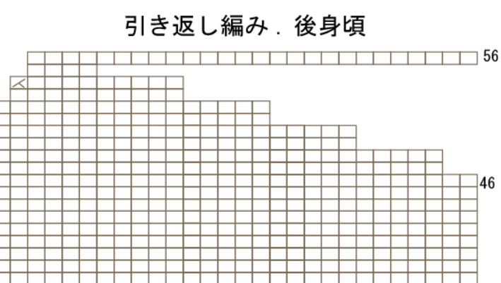 引き返し編み・後身頃