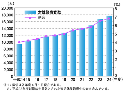 f:id:ttttttttt3101:20190208232000p:plain f:id:ttttttttt3101:20190208232000p:plain