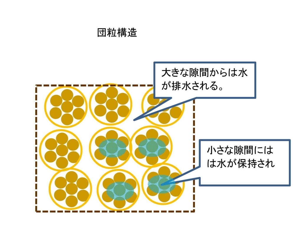 f:id:tty-kanzaki:20181201232435j:plain