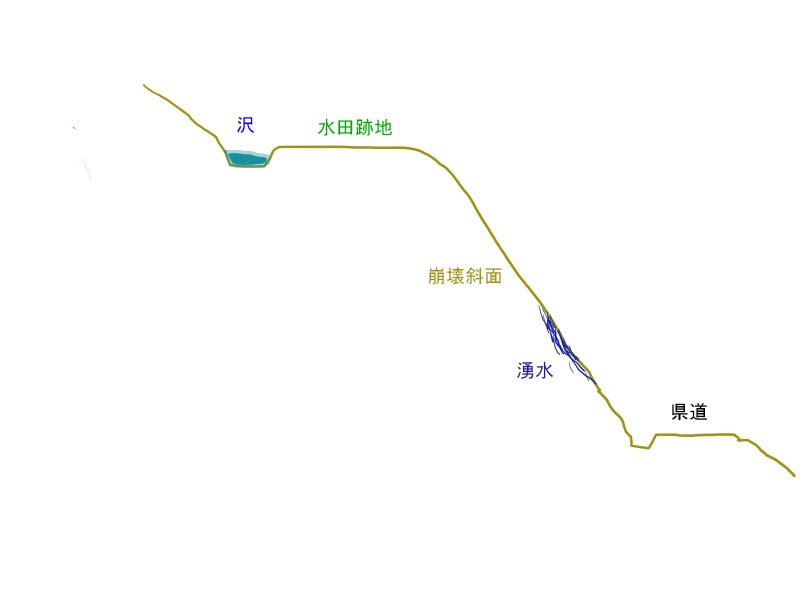 f:id:tty-kanzaki:20190124213527j:plain