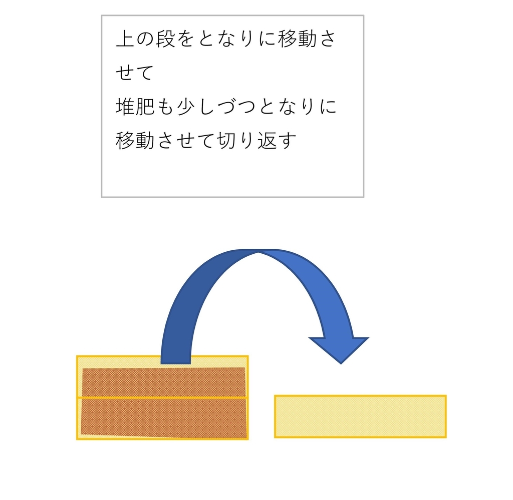 f:id:tty-kanzaki:20190215113102j:plain