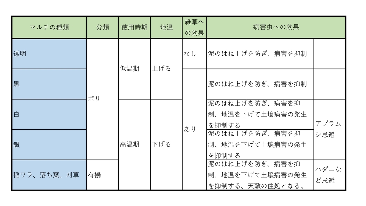 f:id:tty-kanzaki:20190327164731j:plain