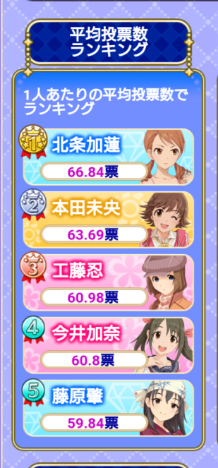 f:id:ttzack1007346:20190426210701p:plain