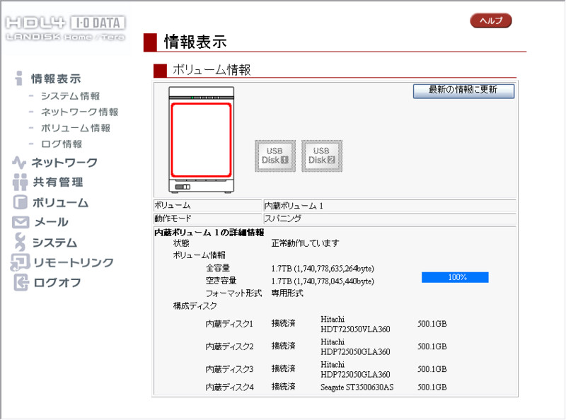 f:id:tualatin:20090206165927j:image f:id:tualatin:20090206165927j:image