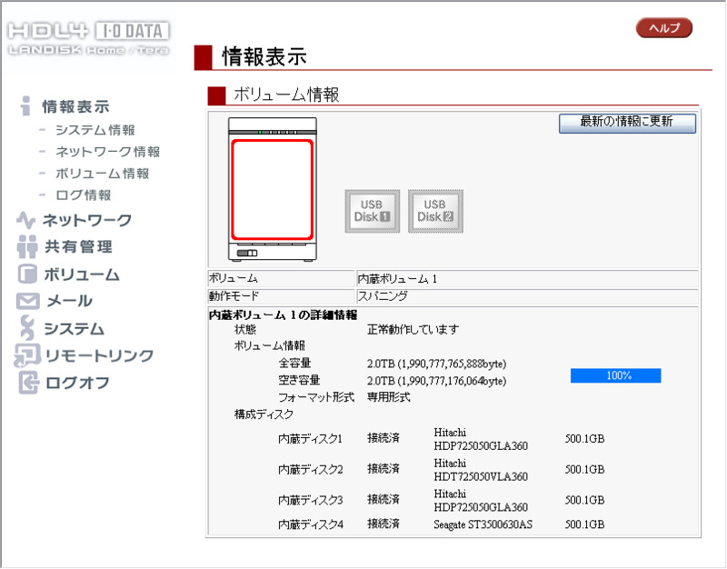 f:id:tualatin:20090206165928j:image f:id:tualatin:20090206165928j:image