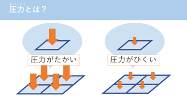 f:id:tuat_musset:20200625130331p:plain f:id:tuat_musset:20200625130331p:plain