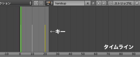 f:id:tubakihimeLoveHate:20190310141128p:plain f:id:tubakihimeLoveHate:20190310141128p:plain