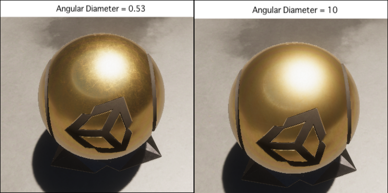 Angular Diameterの比較画像