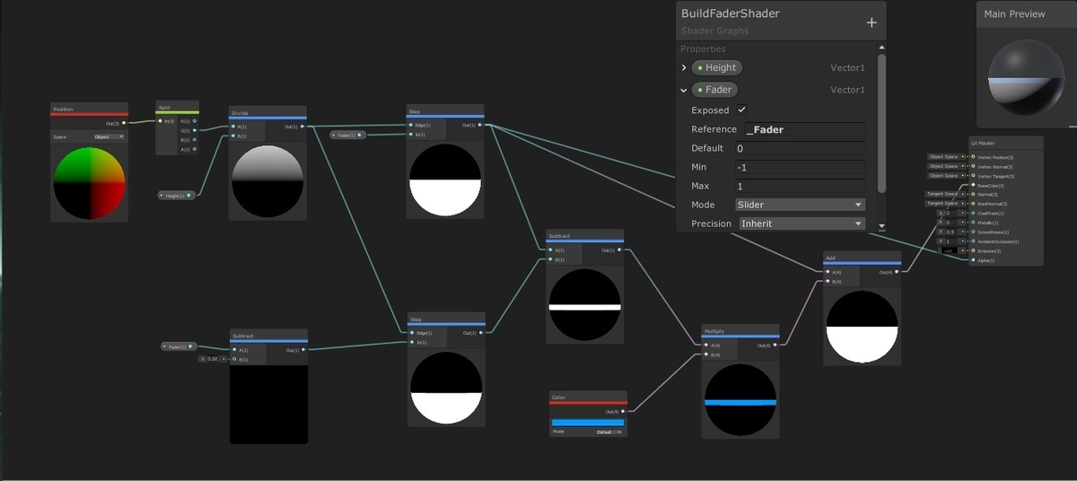 shader graphの画像