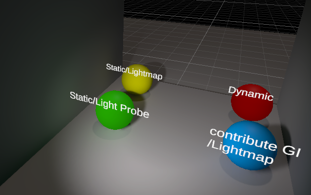 Directional Lightを反対方向から当てる