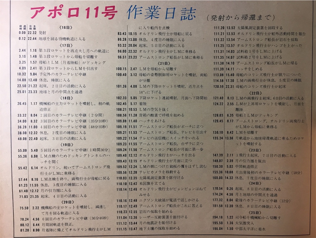 f:id:tuberculin:20190317225533j:image