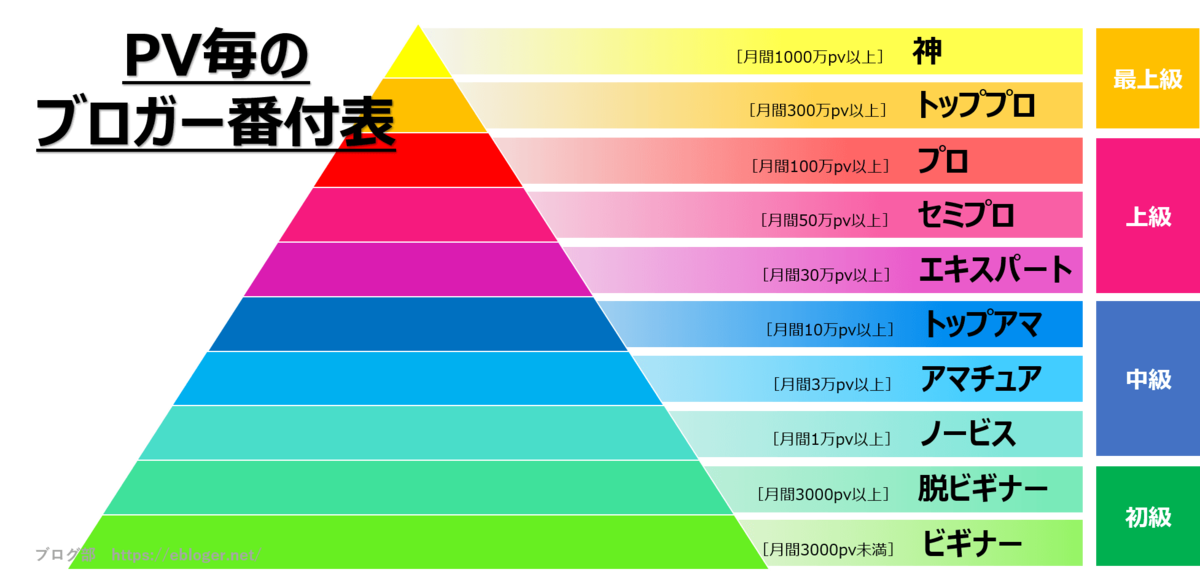 f:id:tuberculin:20190901170819p:plain