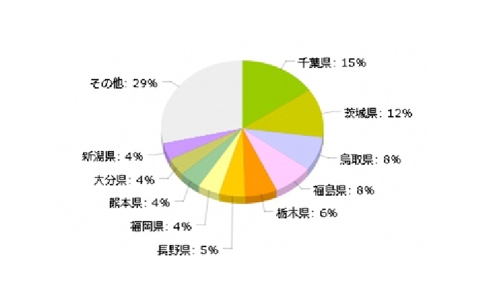 f:id:tuberculin:20191129231049j:plain