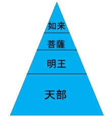 f:id:tuberculin:20191208202622j:plain