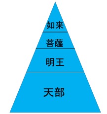 f:id:tuberculin:20191208202622j:plain