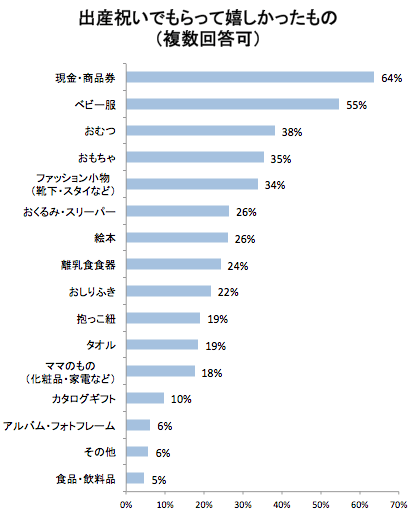f:id:tuberculin:20191218213037p:plain f:id:tuberculin:20191218213037p:plain