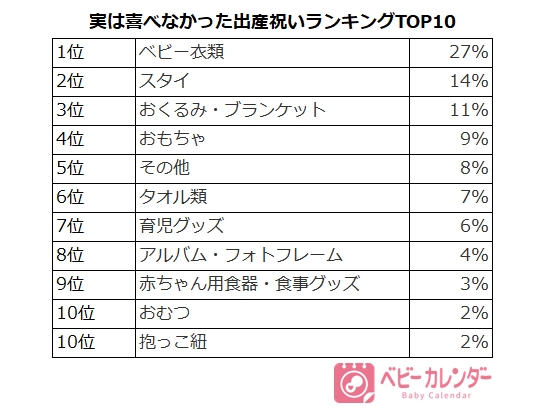 f:id:tuberculin:20191218213727j:plain f:id:tuberculin:20191218213727j:plain