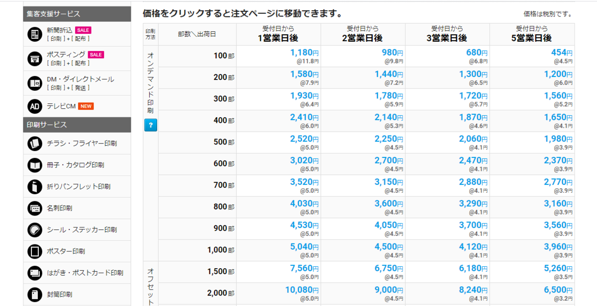 f:id:tuberculin:20200110204656p:plain