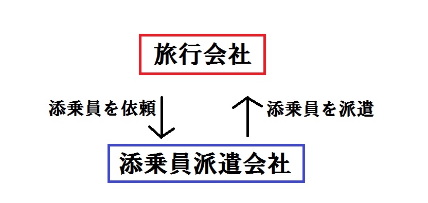 f:id:tuberculin:20200123211740j:plain