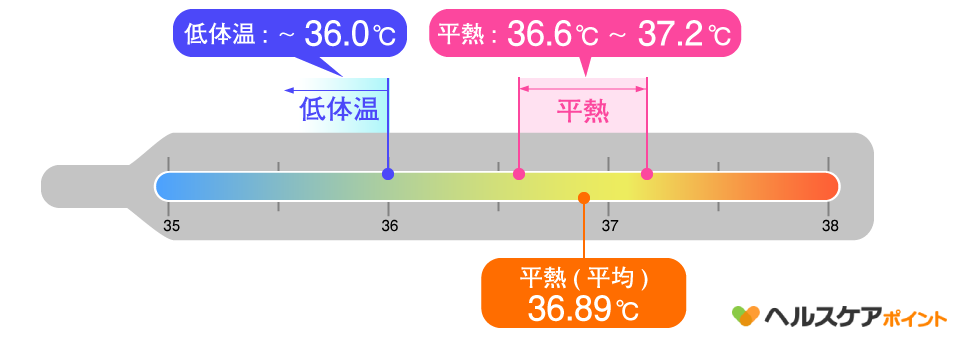 f:id:tuberculin:20200406213543p:plain