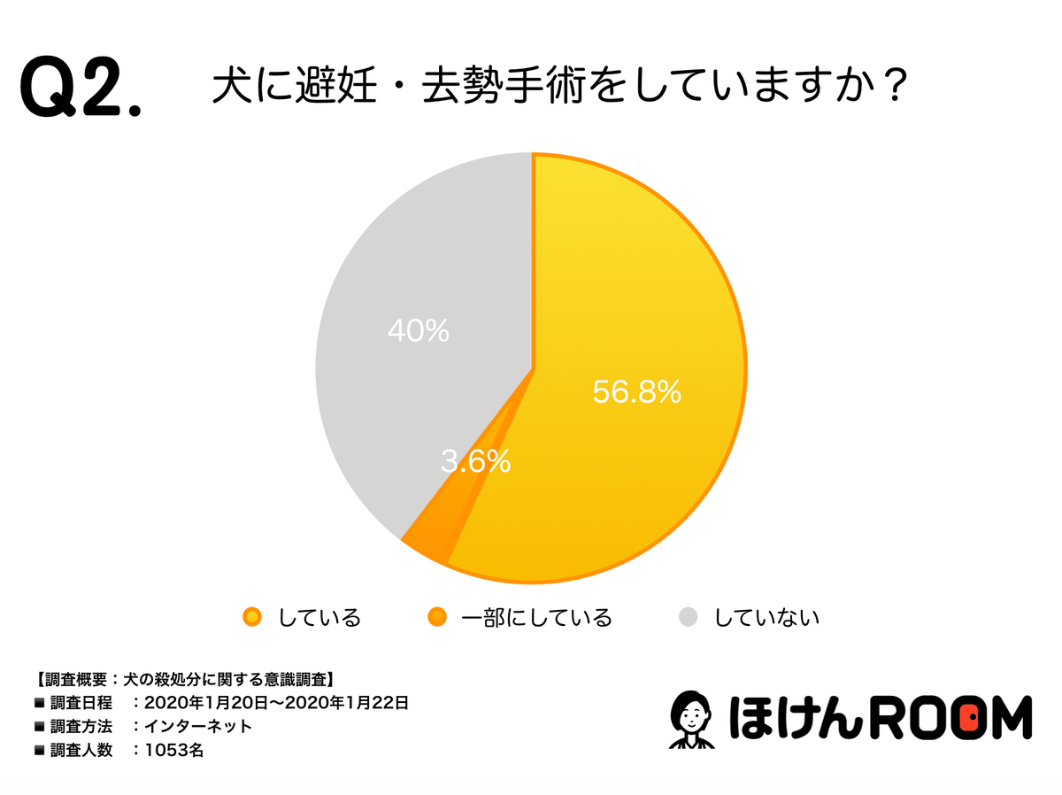 f:id:tuberculin:20200515211735p:plain