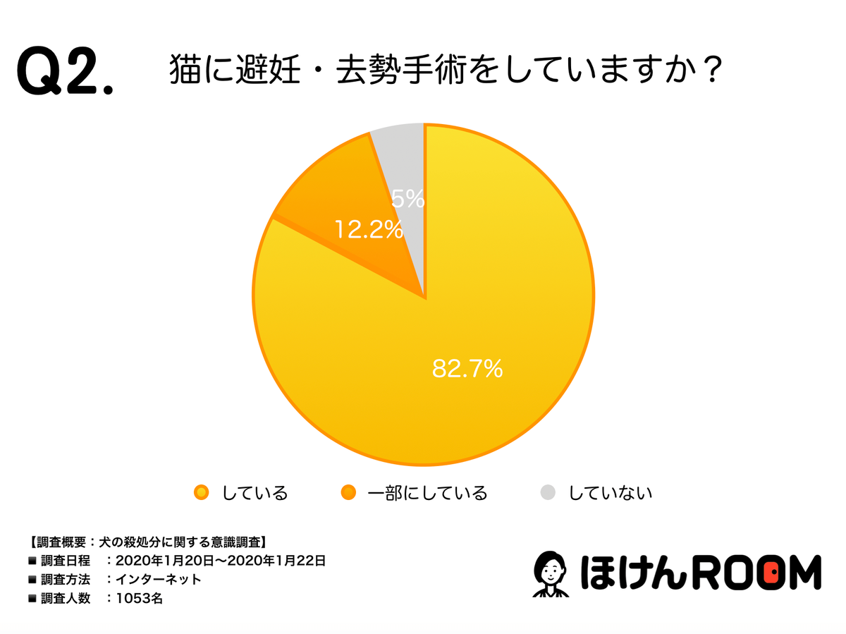 f:id:tuberculin:20200515211903p:plain