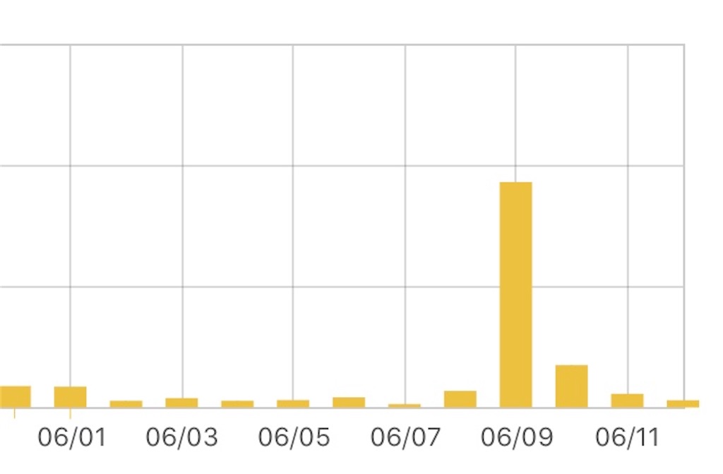 f:id:tuberculin:20200612213931j:image