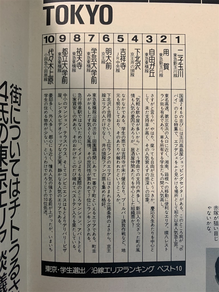 f:id:tuberculin:20200711231032j:image